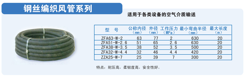 鋼絲編織風管系列-1